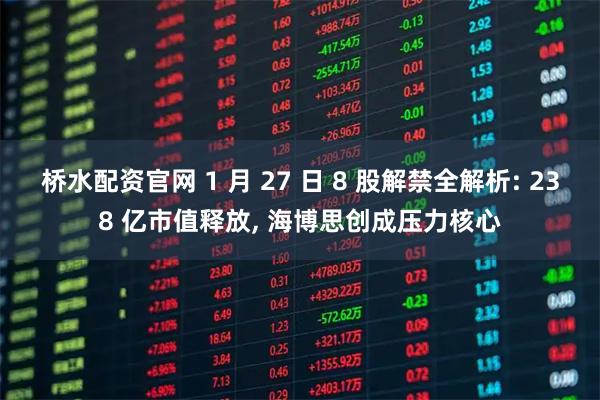 桥水配资官网 1 月 27 日 8 股解禁全解析: 238 亿市值释放, 海博思创成压力核心